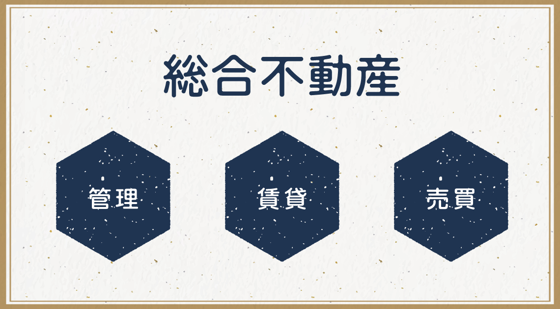 管理、賃貸、売買 総合不動産